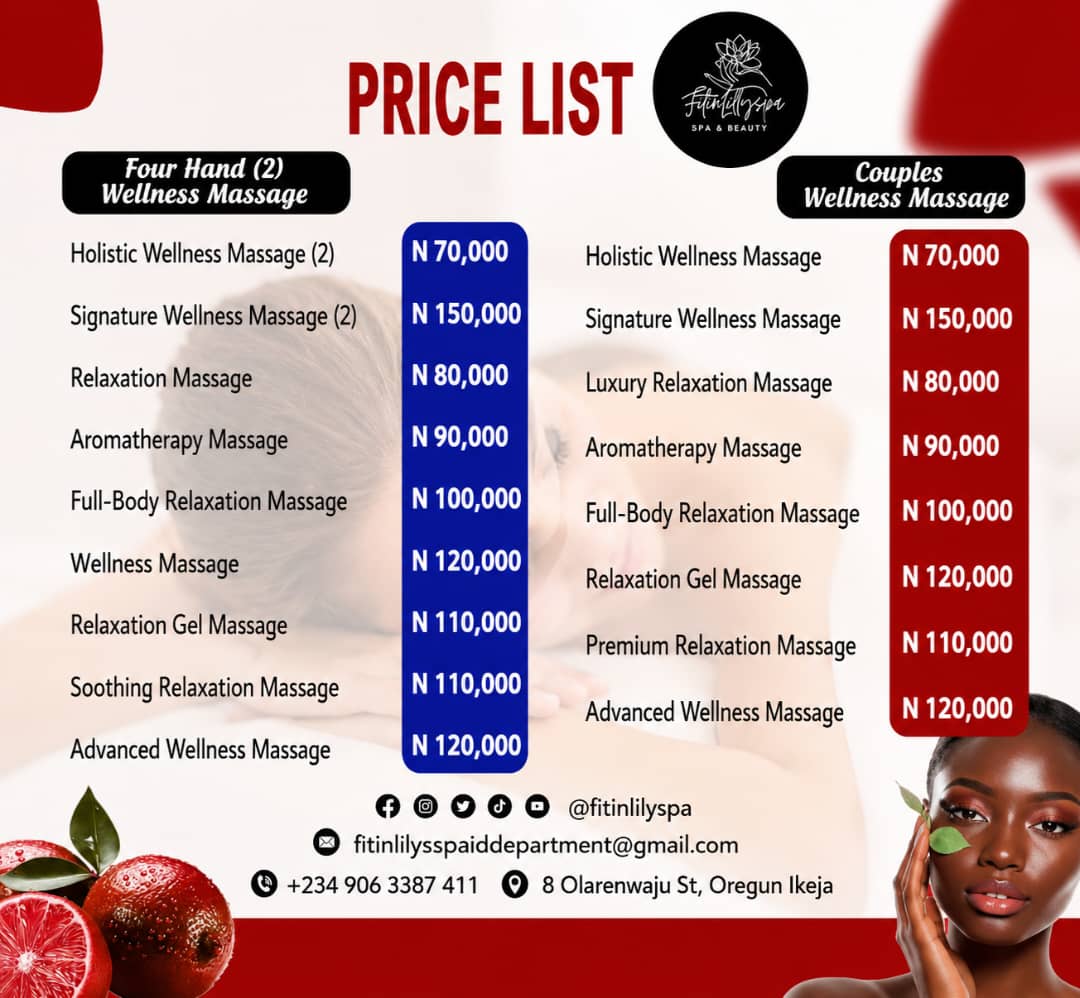 Basic & Sensual Body Massage
