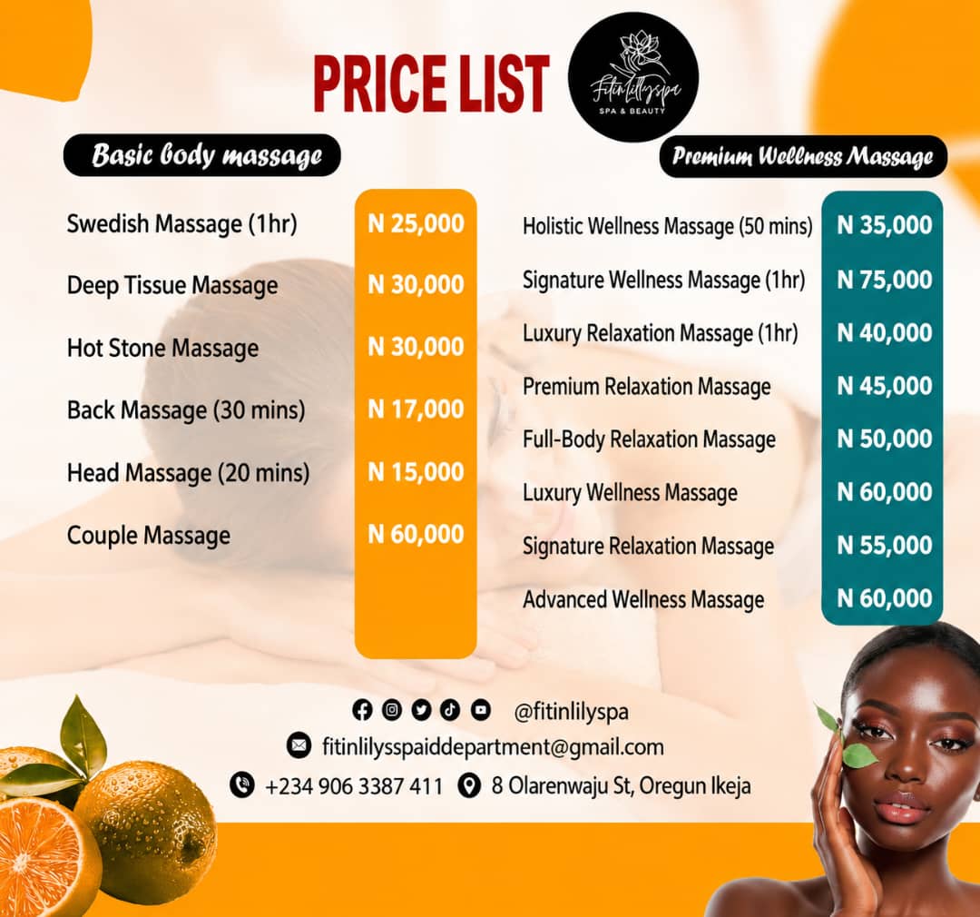 Massage & Body Combo Package
